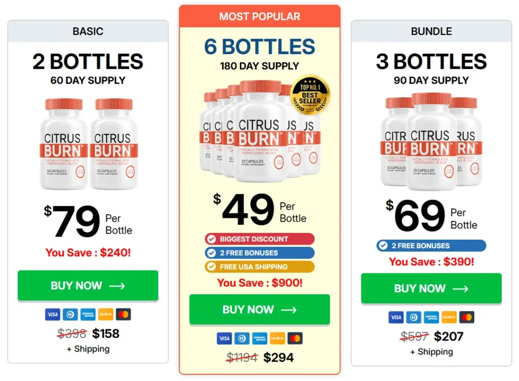 citrusburn pricing