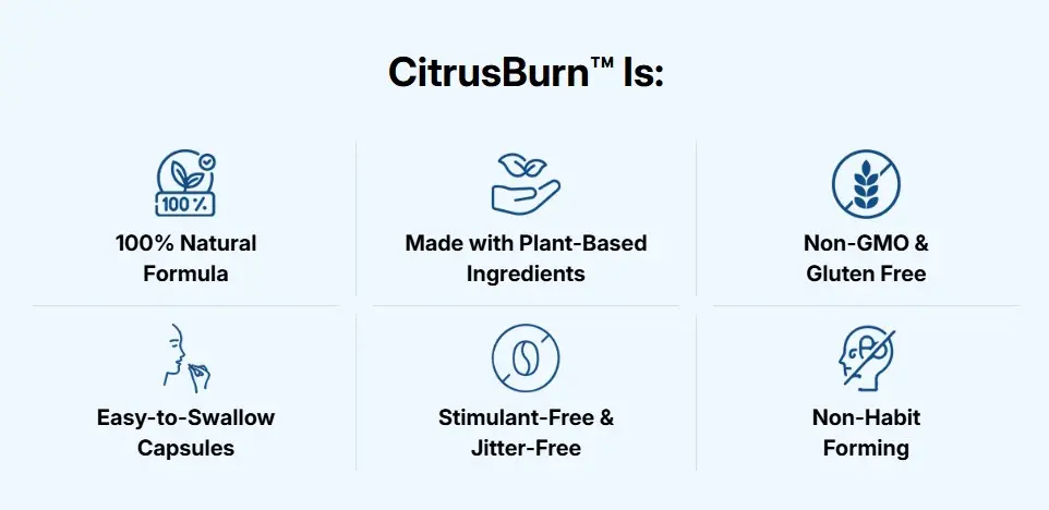 citrusburn features